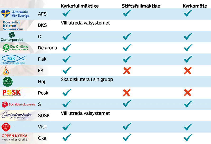 alt texg