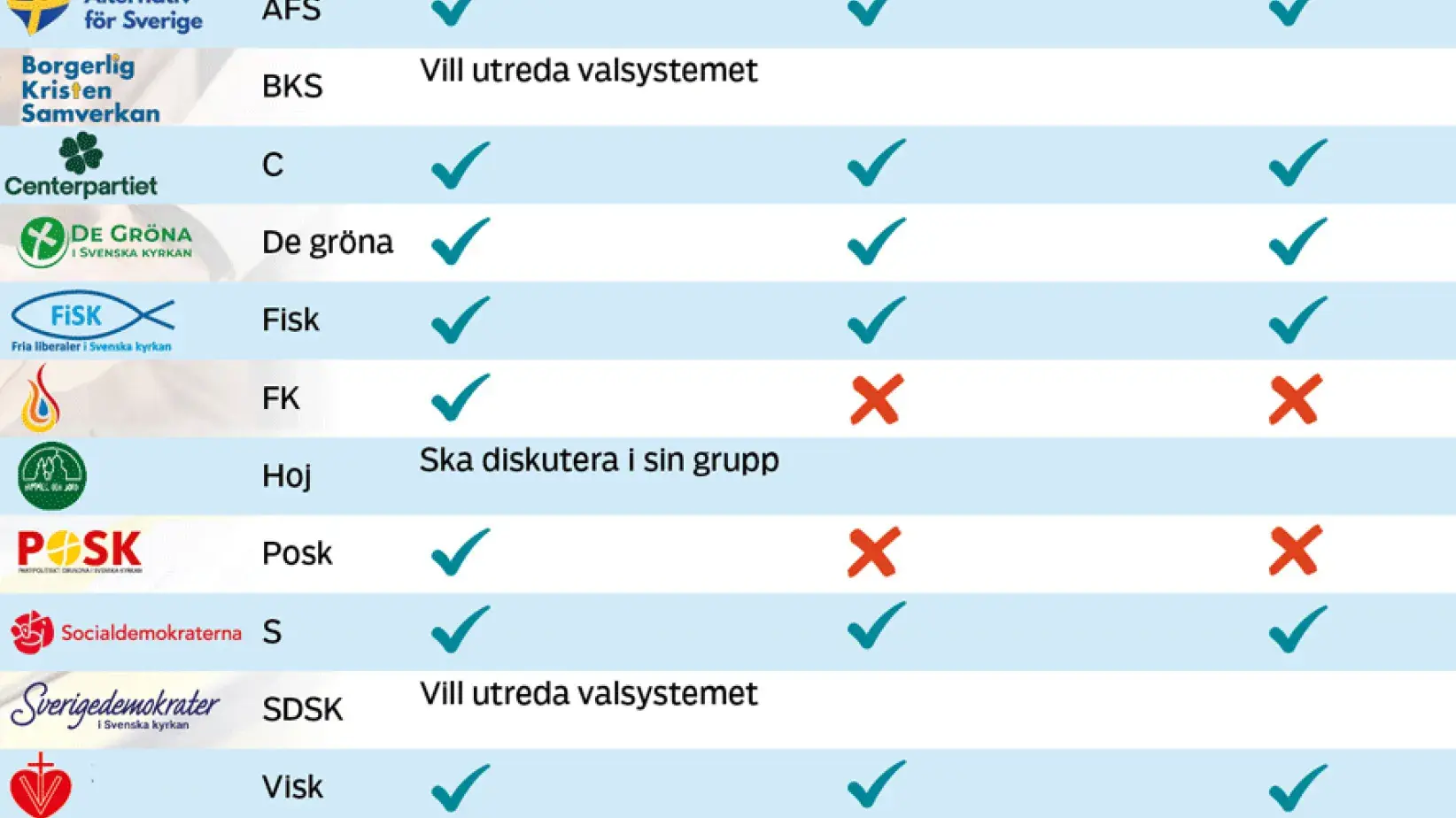 saasasd